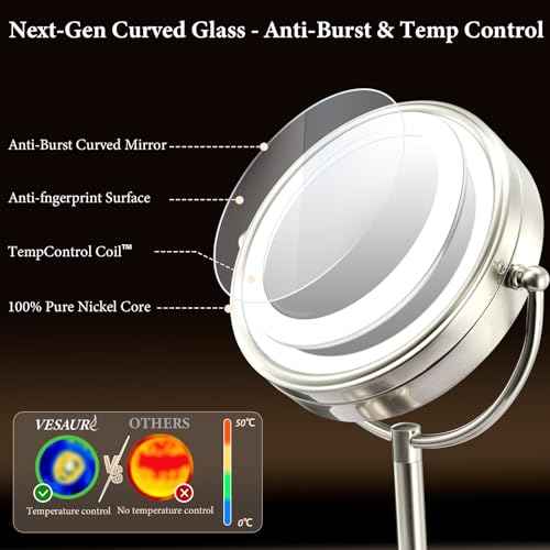VESAUR 2025 9.3" Large 5000mAh Rechargeable Lighted Makeup Mirror Nickel, 1X/10X/20X HD Magnifying Mirror with Compact Suction, 3 Color Dimmable Light, 360¡ÆSwivel Seamless Vanity, Gift Box