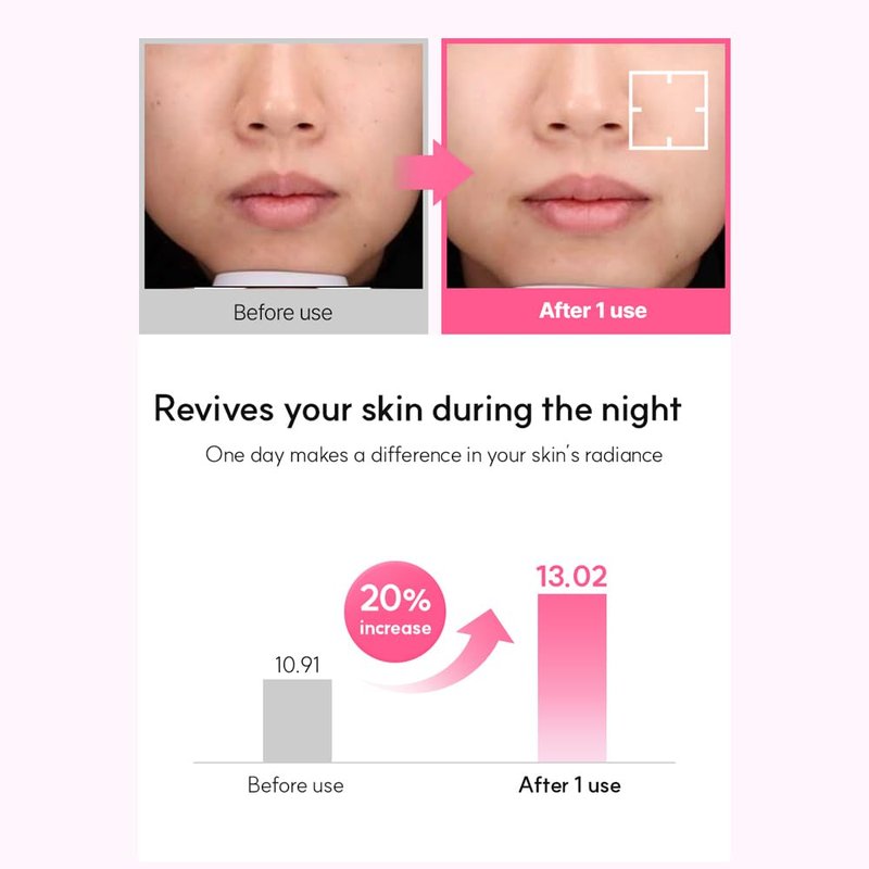Elishacoy | Moist Up Collagen Sleeping Mask, Overnight Hydrating & Firming Mask, With Hyaluronic Acid + Collagen, BioCapsule H+C Moisture Care, For Dry & Dull Skin, 50mL (1.69 fl oz)