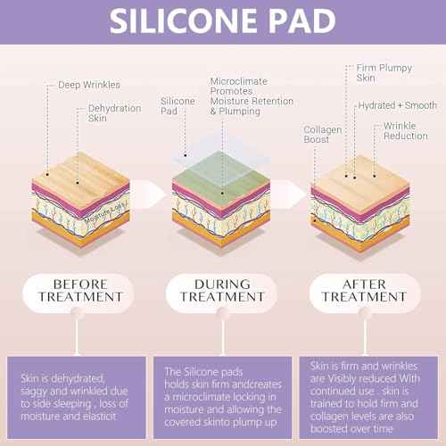 Forehead Wrinkle Patches, Silicone Neck Chest D?collet? Pads, Reusable Medical Grade Anti Wrinkle Patches, Overnight Wrinkle Remover Treatment, Anti Aging Fine Line Smoothing Pads for Women, 6 Pack
