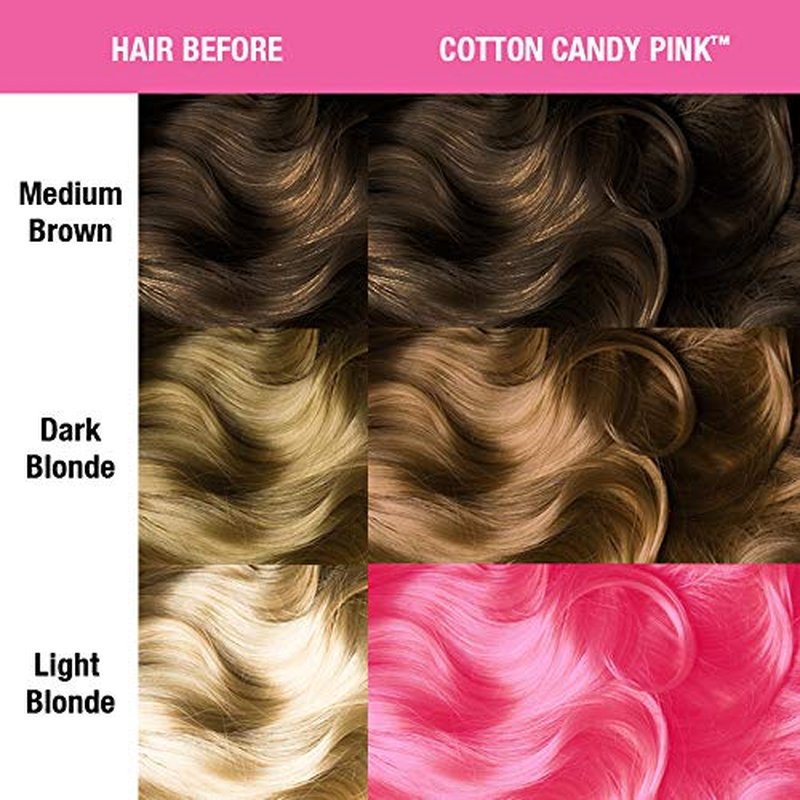 MANIC PANIC Classic Cotton Candy Pink Hair Color - Vibrant Semi-Permanent Dye for All - Vegan & Cruelty-Free (4oz / 3pk)