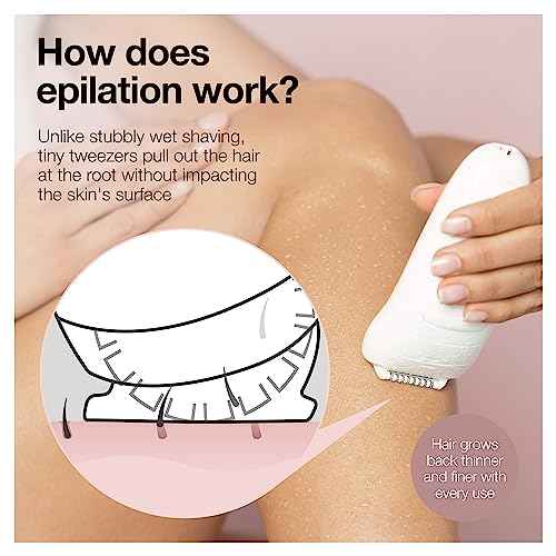 Braun Epilator Silk-?pil 5 5-620, Hair Removal Device, Epilator for Women, Shaver & Trimmer, Cordless, Rechargeable, Wet & Dry, 6 Piece Set, Holiday Gifts for Women