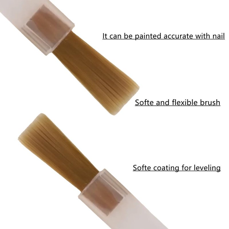 MEMEDA Builder Nail Gel, 7-in-One Clear Builder for Nails, LED Lamp Cured Color Strengthener Thickening Extension Rhinestone Glue Gel Polish in a Bottle for DIY Home Salon Gift