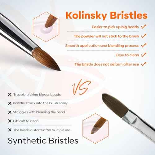 Modelones Pro Luxe Acrylic Nail Brush, 100% Pure Kolinsky Sable Hair Size 10 Oval Crimped Shaped Sturdy Ergonomic Handle for Acrylic Powder Sculpting Nail Art Brushes Professional Salon DIY Use