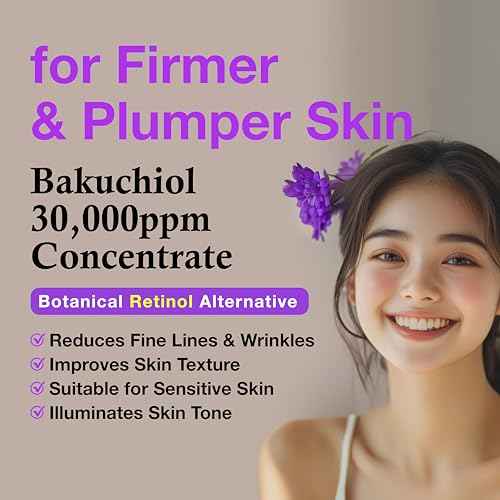 Korean Bakuchiol Concentrate DIY Mix-in Serum 30,000 ppm - High Potency Retinol Alternative | Wrinkle Reduction Skin Firming & Smoothing - Anti-Aging Sensitive Skin Vegan & Cruelty-Free Non-GMO 1 oz