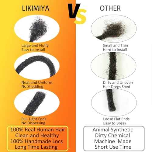 Micro Loc Extensions Human Hair 0.2 cm 14 Inch 30 Strands Dreadlock Extensions Human Hair Loc Extensions Dreads Extensions for Men Women Real Human Hair Locs 1B Natural Black Handmade Permanent Locs