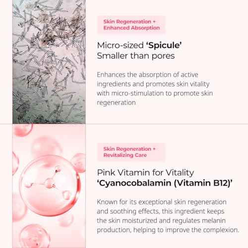 Dr.Melaxin Cemenrete Cyano Pink Spicule Cream with Calcium, Vitamin B12 for under eyes skin, Dark Circles, Fine Lines, Puffiness&Eye Bags Cream, 1.69 fl. oz.