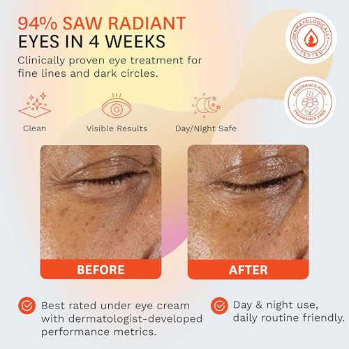 Fig.1 Vitamin C Eye Cream for Dark Circles, Puffiness & Wrinkles | Under Eye Cream for Women & Men | Glowing Eye Treatment | Refillable Anti Aging Moisturizer for Fine Lines