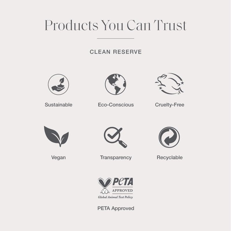 CLEAN H2EAU Fragrance Discovery Gift Set - Travel Mini Size Water-Based Perfumes | Cruelty-Free & Paraben-Free