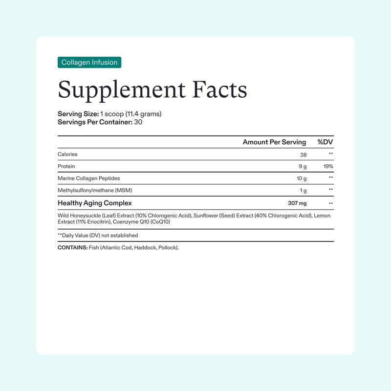 Nutrafol Women's Hair Growth Supplement and Collagen Peptides Powder, Ages 18-44, Physician-formulated for Visibly Thicker, Stronger Hair, Dermatologist Recommended - 1 Month Supply, 12 oz Bottle