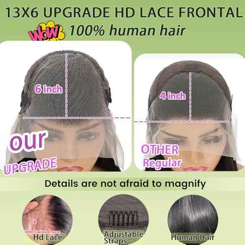 20 Inch 13x6 Lace Front Wigs Human Hair Pre Plucked 180 Density Straight HD Lace Front Wigs Human Hair 13x6 Lace Frontal Straight Human Hair Wigs for Women Glueless Wigs Human Hair