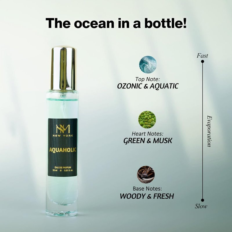 NOURISH MANTRA NM New York Metropolis Man Luxury Perfume Set Of 4 | Premium Luxury Perfumes | birthday gift for men | Perfume For Men long lasting smell | 15 ml Each