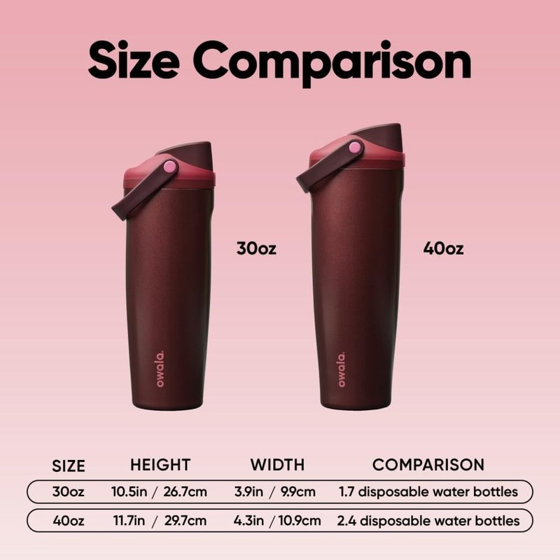 Owala FreeSip Sway Insulated Water Bottle - 30oz Stainless Steel, Two-Way Spout & Built-In Straw | Black Cherry