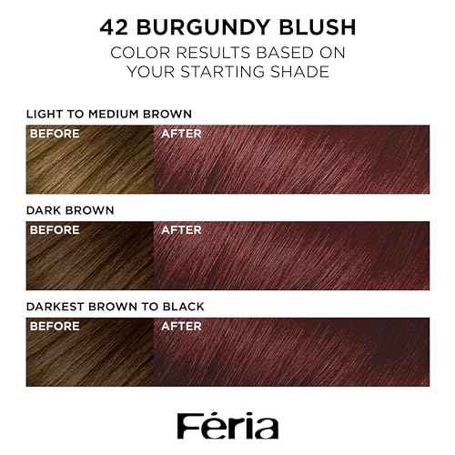 L¡¯Oreal Paris Feria Multi-Faceted Shimmering Permanent Hair Color, High Intensity Hair Dye for 3X Highlights, 42 Burgundy Blush, 1 Hair Dye Kit