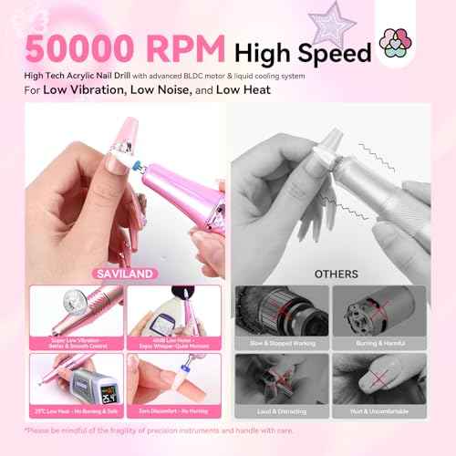 SAVILAND Professional Nail Drill Kit: 50000RPM Rechargeable Electric Nail File Machine E-File with 6000mAh Battery, Ceramic Bits and Stickers for Manicure Pedicure Shaping & Acrylic Removal Salon Use