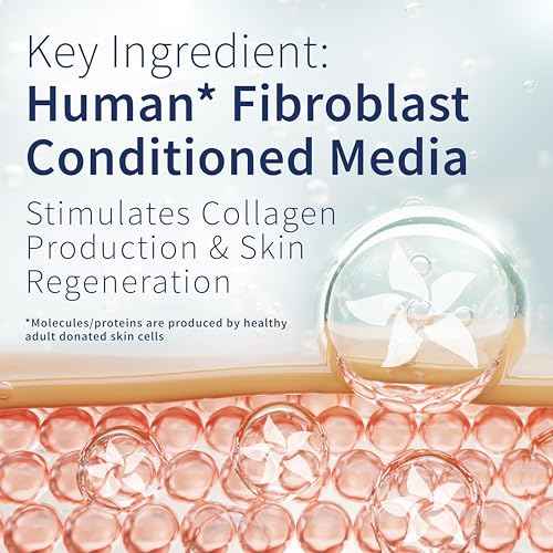Skin Serum for Hydration, Anti-Aging - Featuring Fibroblast Technology for Collagen Boost & Skin Firmness - Reduces Fine Lines & Wrinkles - 1 fl oz