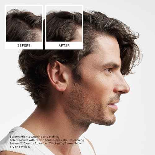 Nioxin Shampoo & Conditioner Liter Duo Sets | Prepacks with Pumps Included | Systems 1-4 | For Natural, Colored, & Damaged Hair with Light to Progressed Thinning | Strengthen & Boost Hair Density