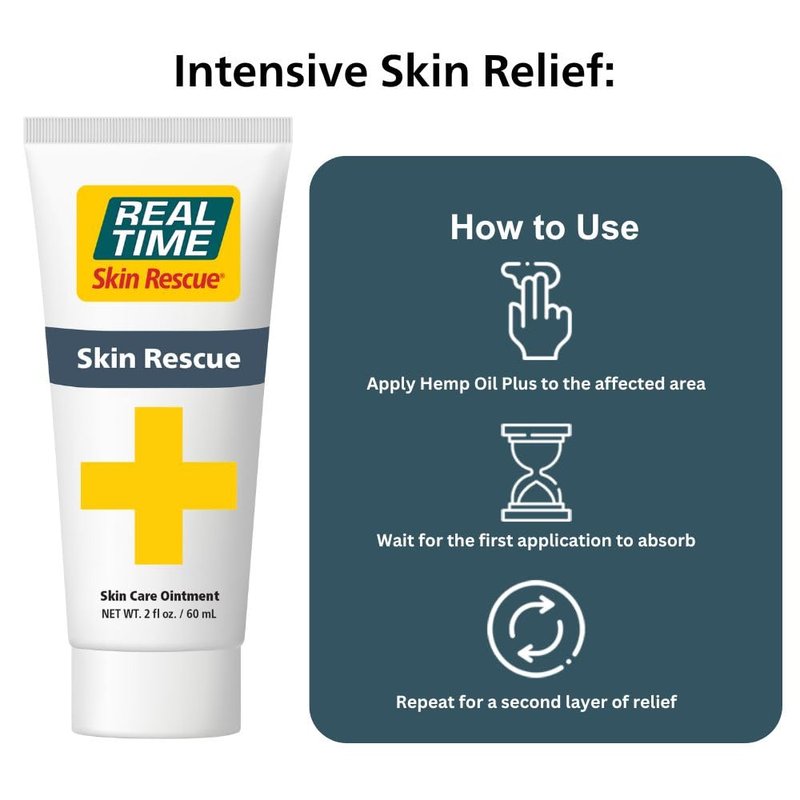 Real Time Skin Rescue Ointment - 2 Ounce Tube | Intensive Skin Relief for Dryness, Irritation, Burns, and Scars