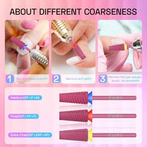 Depvko 5 in 1 Nail Drill Bits, 3/32" Carbide Tungsten Nail Bits for Nail Drill, Professional Two Way Rotate Gel Remover Drill Bit for Manicure Pedicure (Classic 5in1-Red, Fine-F)