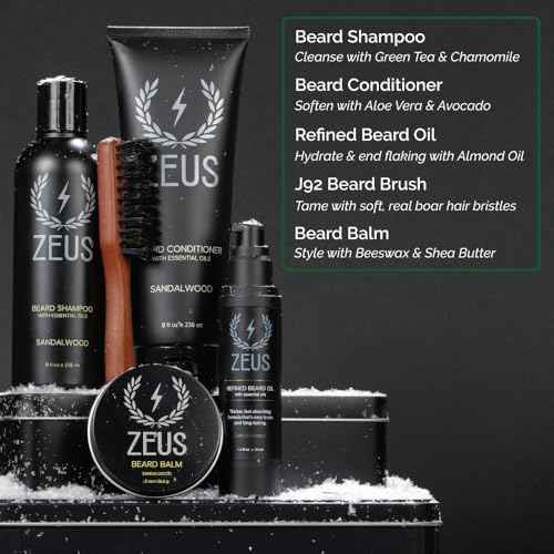 ZEUS Ultimate Beard & Body Care Kit for Men - Premium Grooming Gift Set with Skin & Beard Care Essentials, Perfect Holiday Gift for Him