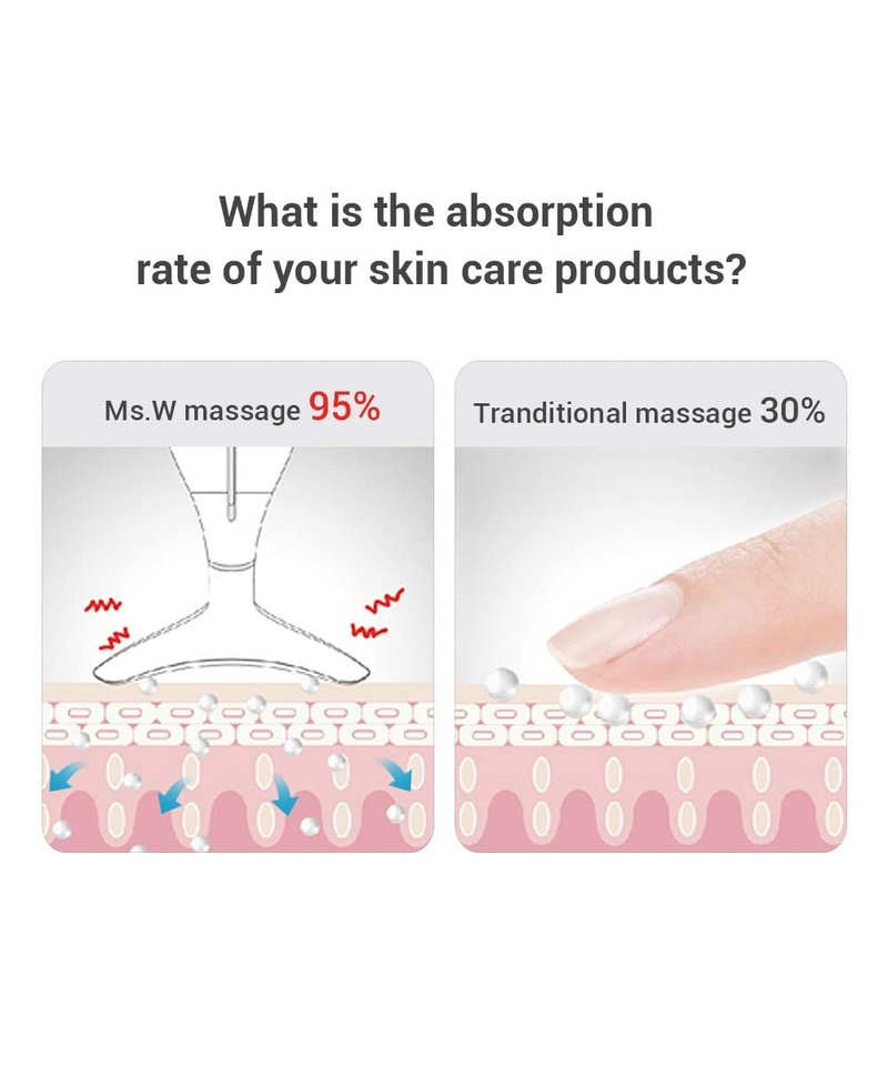Red Light Facial Massager, Skin Care Tools for Face & Neck Beauty Device, 3 in 1 Face Massager Tool with LED, Thermal, Vibration, Tightenings, Rejuvenation for Women