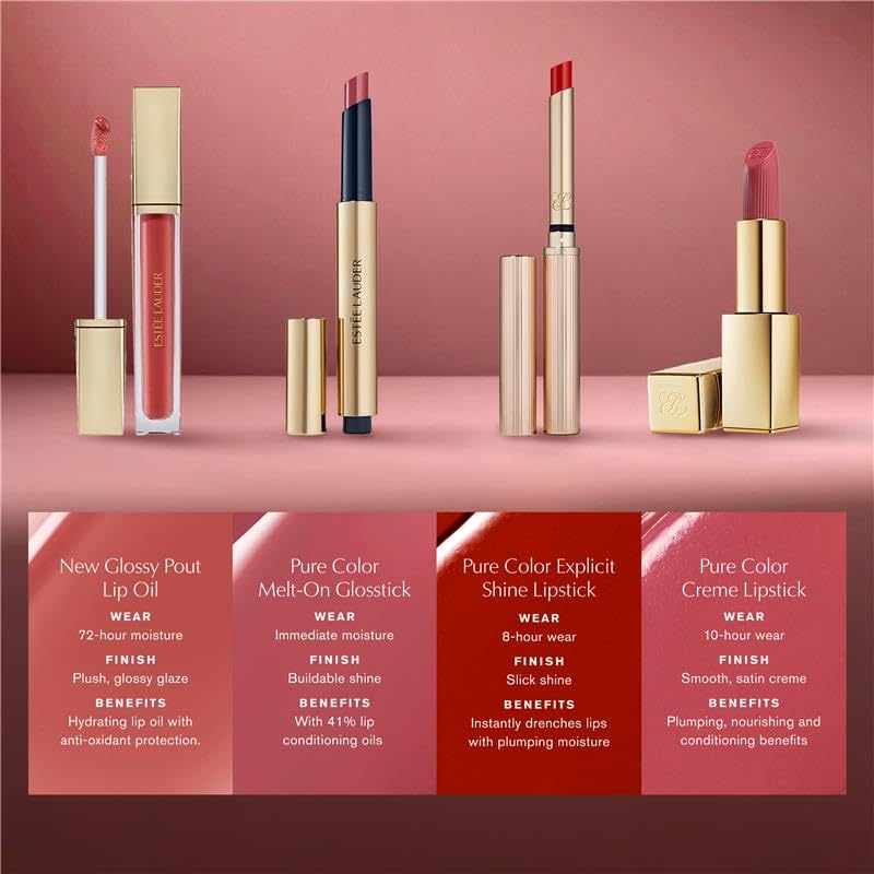 Estée Lauder Glossy Pout Lip Oil - Plumping Moisturizer with Hyaluronic Acid & Vitamin E | Sheer Tint