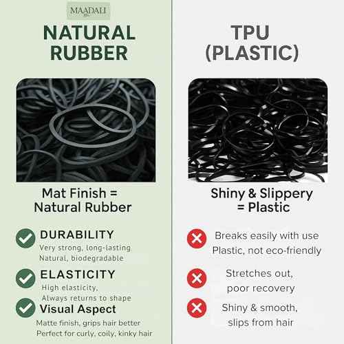 Black Small Elastic Hair Ties for Thick, Curly & Afro Hair ? 300 Durable Rubber Bands for Braids, Ponytails & Protective Styles ? Strong, No-Breakage Hair Elastics for Women & Girls ? by MAADALI
