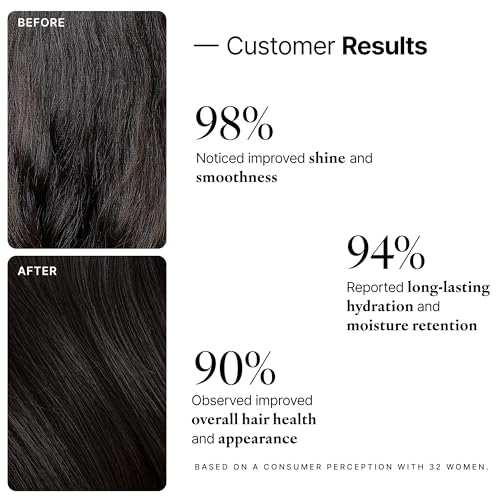 My Way Hair DNA Leave-In Conditioner ? Deeply Nourishing Treatment for Damage Reversal, Shine Revival, and Smoothness ? Paraben, Phthalate, Sulfate, and Cruelty-Free Hair Care (1.7 oz)