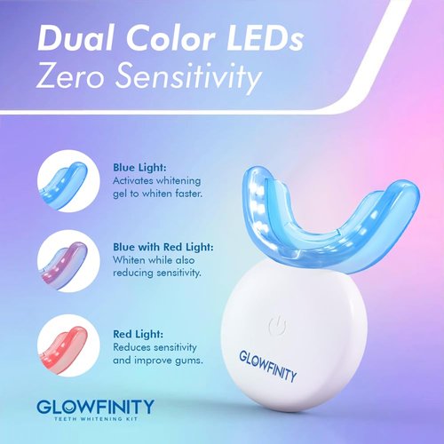 GLOWFINITY Teeth Whitening Kit - 32x LED Light, 35% Carbamide Peroxide, (3) 3ml Gel Pens, (1) Remineralization Gel Pen, and Tray