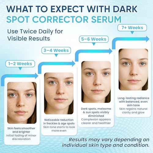 Dark Spot Remover for Face Body Serum with Hyperpigmentation Treatment Skin Brown Spot Age Spot Remover Dark Spot Corrector Glow Serum Brighten Even Gentle and Non-Irritating Unisex 1 Fl Oz 2 pack
