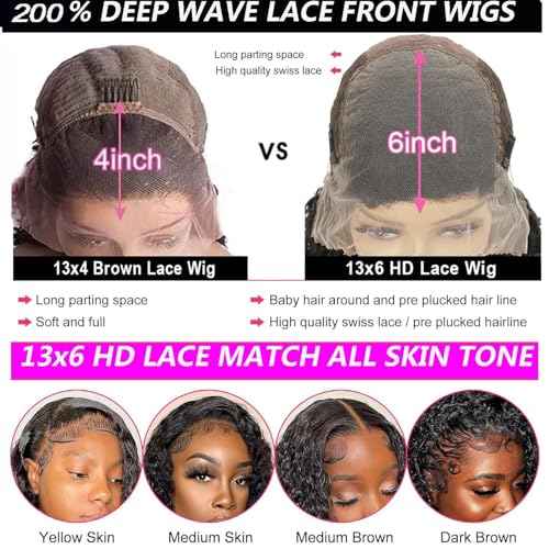26 Inch 13x6 Deep Wave Lace Front Wigs Human Hair Pre Plucked HD Lace Front Curly Wigs Human Hair 200% Density Glueless Frontal Wigs Human Hair with Black Color