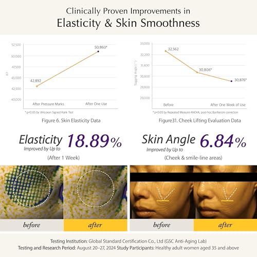 Shake-Activated Ampoule Serum Spray ? Dual-Phase Plumping & Firming with Bakuchiol & Exosome (80ml)