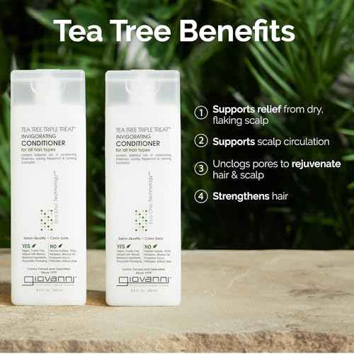 GIOVANNI Tea Tree Triple Treat Invigorating Conditioner - Cooling Peppermint, Eucalyptus, Rosemary, Helps Dry Flaking Scalp, Paraben Free, Helps to Moisturize, Smooth & Detangle - 128 oz