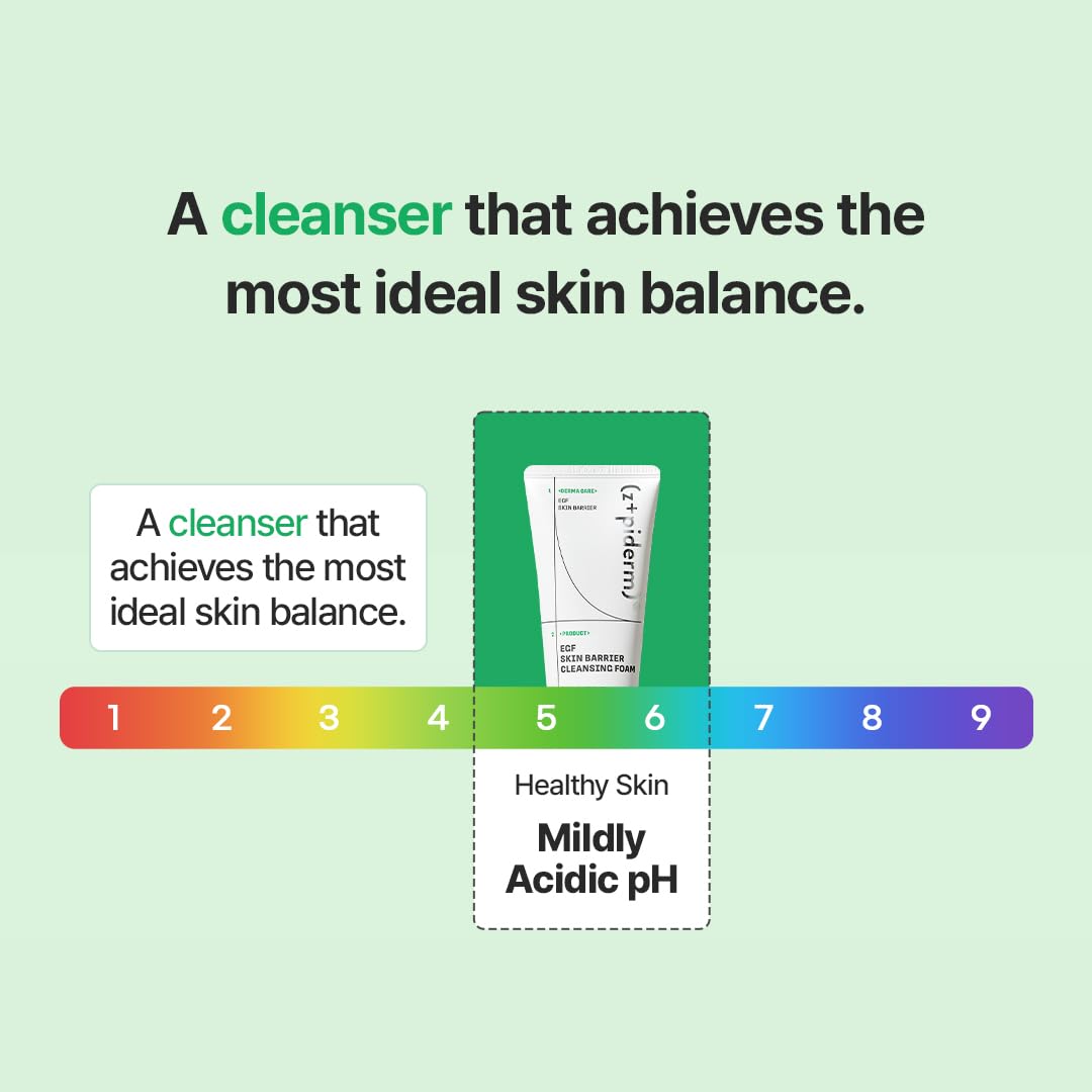 Zipiderm EGF Deep Cleansing Foam – Korean Gentle Facial Cleanser with EGF for Sensitive & Acne-Prone Skin, Double Cleansing K-Beauty Foam that Supports Skin Barrier & Smooth Texture, 4.05 fl oz