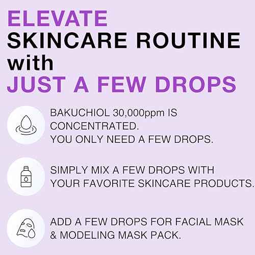 Korean Bakuchiol Concentrate DIY Mix-in Serum 30,000 ppm - High Potency Retinol Alternative | Wrinkle Reduction Skin Firming & Smoothing - Anti-Aging Sensitive Skin Vegan & Cruelty-Free Non-GMO 1 oz