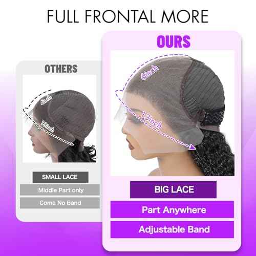 22 Inch Deep Wave Wig Human Hair 200 Density 13x6 Lace Front Wigs Human Hair Pre Plucked Glueless Wigs with Baby Hair Deep Curly Wig for Black Women