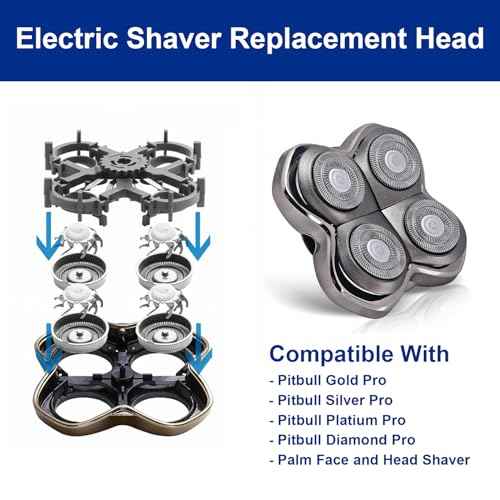 4 Pack Shaver Replacement Blades Compatible with Sku*l Shaver Pitbull Gold PRO & Silver - Pitbull Shaver Replacement Blade, Enhanced Pitbull Shaver Replacement Heads for Superior Shaving
