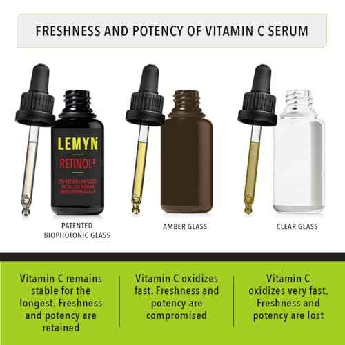 Retinol2 Facial Oil Serum with 2% Advanced Gentle Retinol, Vitamin A+E+F ? Freshly Made Anti-Aging, Hydrating, and Firming Formula | 30ml