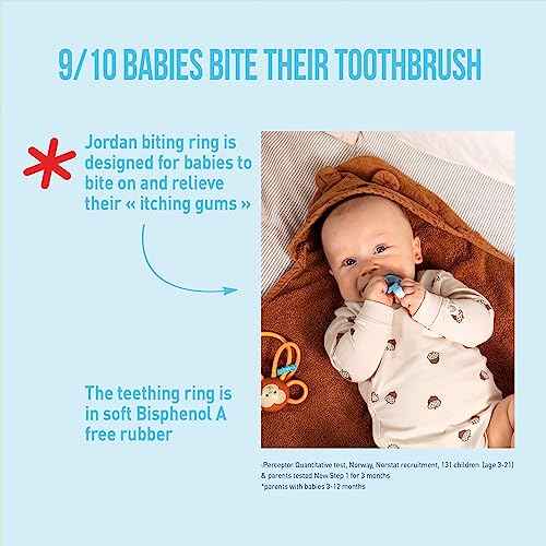 Jordan* ¢ç | Step 1 Baby Toothbrush | 0-2 Years, Soft Bristles, BPA Free | Pink & Purple | 4 Pack