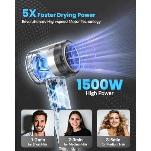 Hair Dryer, 110000 RPM Professional Ionic Blow Dryer with Brushless Motor for Fast Drying, Thermo-Control Quiet Compact Hair Blow Dryer with Magnetic Diffuser for Curly Hair for Home Travel Salon
