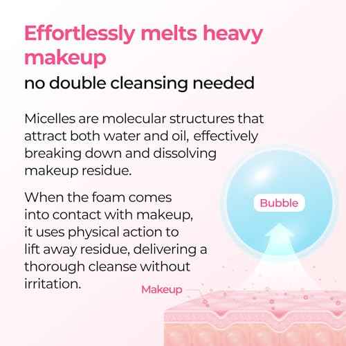 Dr.Melaxin Melting Cleanser - Hypoallergenic Makeup remover with Quick Bubble, Deep Pore Cleansing for all skin type, 150ml