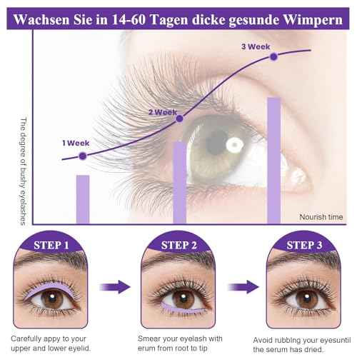 Premium Eyelash Growth Serum, Eyebrow Growth Serum, 18 Plant Extracts for Advanced Lashes Enhancer Longer, Fuller and Thicker, Natural Beauty Enhancement(5ml)