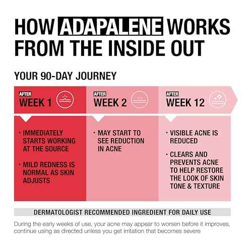 Neutrogena 0.1% Adapalene Gel Acne Treatment, Topical for Acne, Adapalene Medication for Blemishes, Once Daily Topical Retinoid to Prevent Breakouts, Oil & Fragrance-Free, 1.6 oz