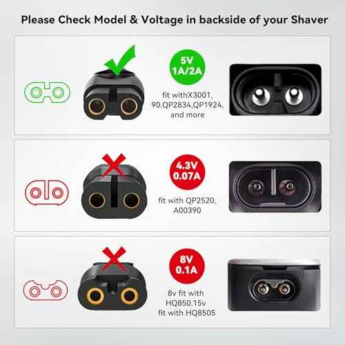 5V Charger Fit for Philips One Blade