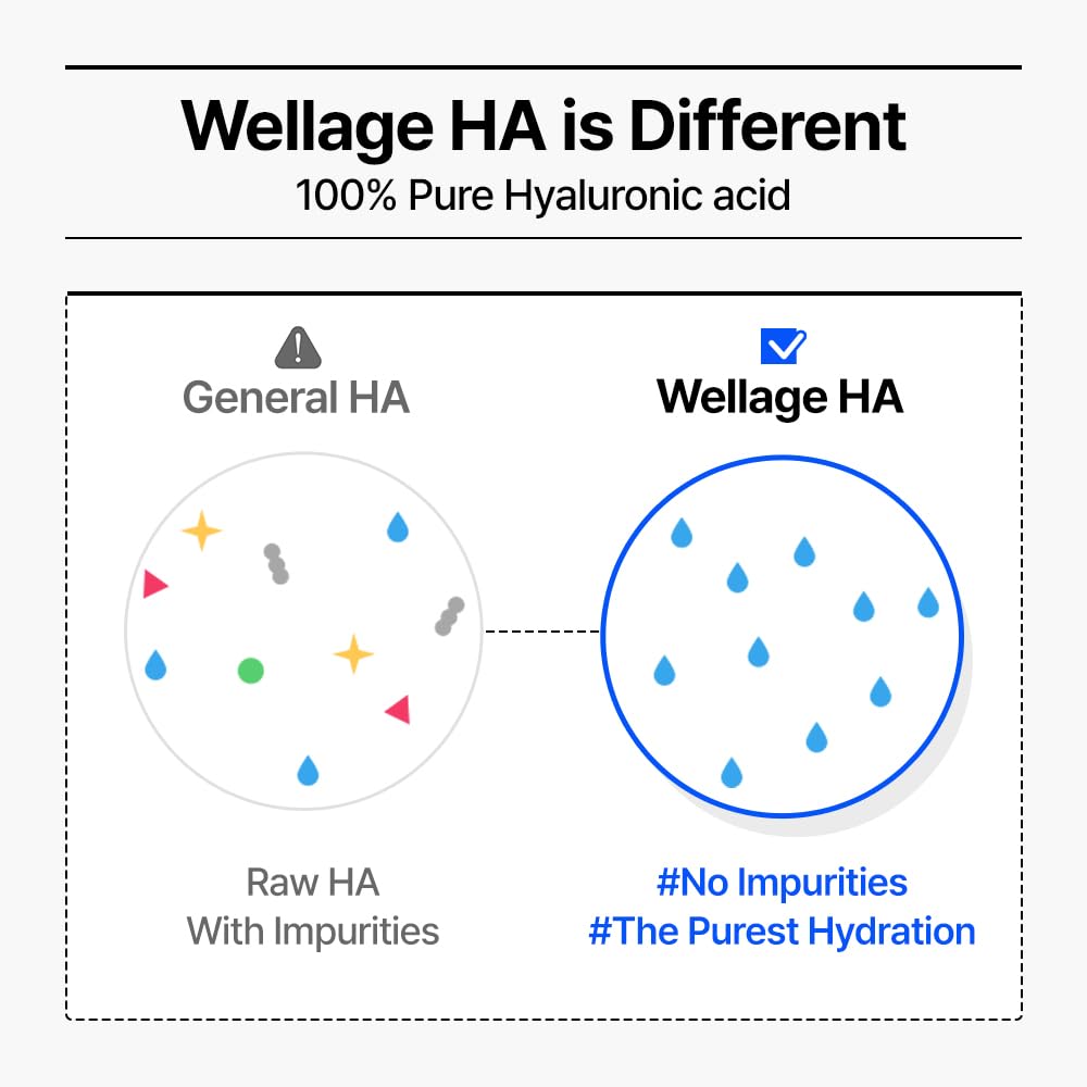 WELLAGE Real Hyaluronic Blue Ampoule 100, Korean Serum, Fragrance Free Hyaluronic Acid Ampoule with Panthenol, Wild yam, Centella for Sensitive Dry Skin Moisturizer 2.54 fl.oz