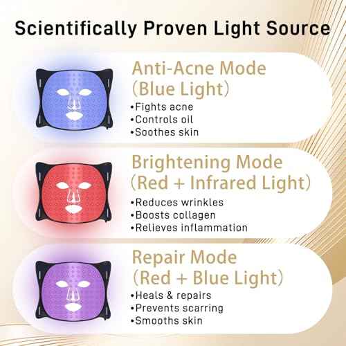 Red Light Therapy for Face, Enhance LED Face Mask Light Therapy for Acne, Wrinkles & Skin Rejuvenation, 3 Light Modes & Timing Settings, Eye Protection, Portable LED Face Mask Home Skincare