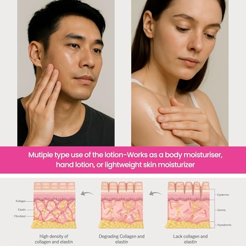 Kikumasamune Face Moisturizer for Dry, Oily, Sensitive Skin (Facial Toner Lotion+Serum)