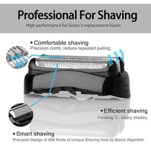 3 Pack 32B S3 Electric Replacement Heads for All Series 3 Shavers, Suitable for S3 3040s 3080s-4 370cc 3070cc 3000s 3010, 3090cc Etc.