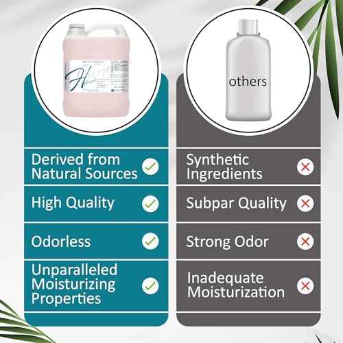 Dr Joe Lab Rice Water Growth Mix, Nourishing Toner with Rose Hydrosol, Aloe Vera Face and Scalp Essence, Rice Extract, Pro Vitamin B5, Oily Skin, Alcohol-Free Spray (128 oz)