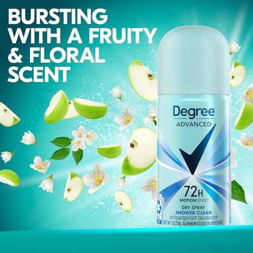 Degree Women¡¯s Travel Deodorant Antiperspirant 6-Pack ? Body Heat Activated 72H Protection Mini Dry Sprays, Shower Clean Scent, 1 Oz Ea