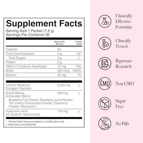 Glotrition Super Beauty Elixir - Collagen Peptides Powder for Skin, Hair & Nail Health. Natural Grass Fed Collagen with Biotin, Hyaluronic Acid & Antioxidants (30ct)
